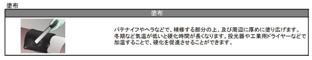 Devcon Plastic Steel Liquid (A )-Devcon 10110的使用步骤