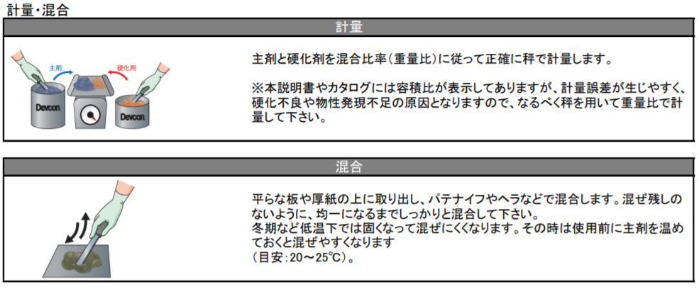 Devcon Plastic Steel Liquid (A )-Devcon 10110的使用步骤