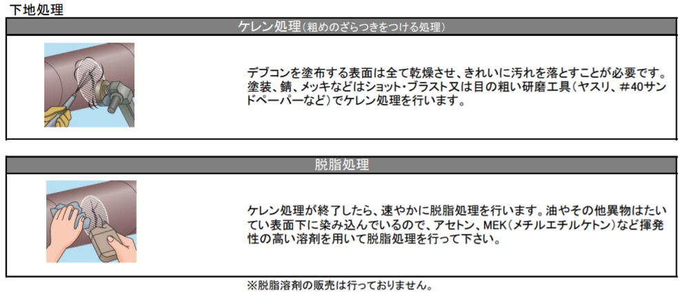 Devcon Plastic Steel Liquid (A )-Devcon 10110的使用步骤